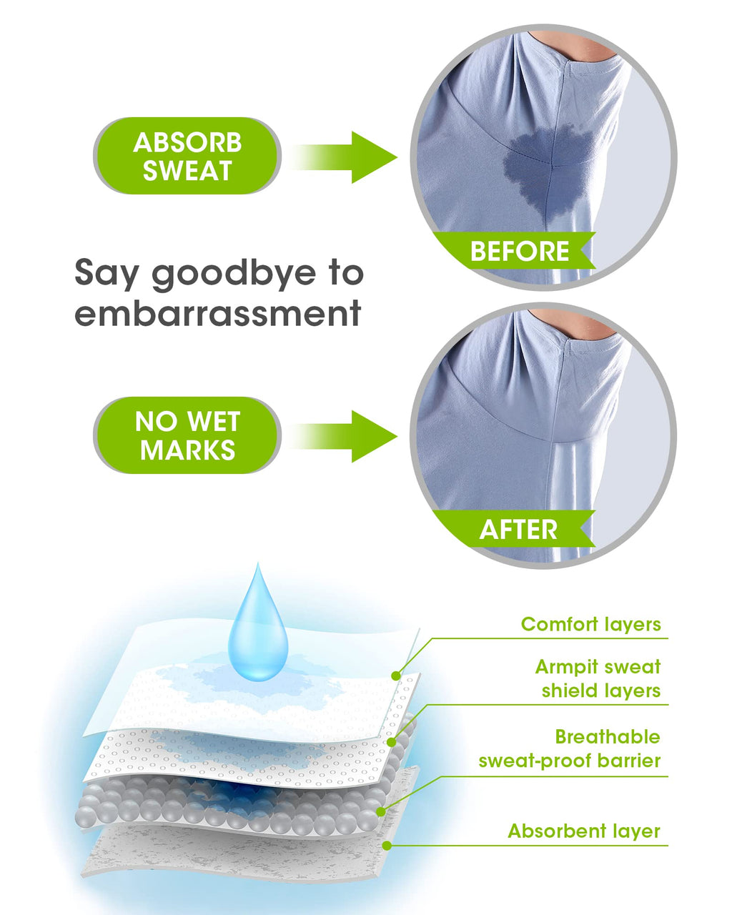 100PCS Disposable Underarm Sweat Pads
