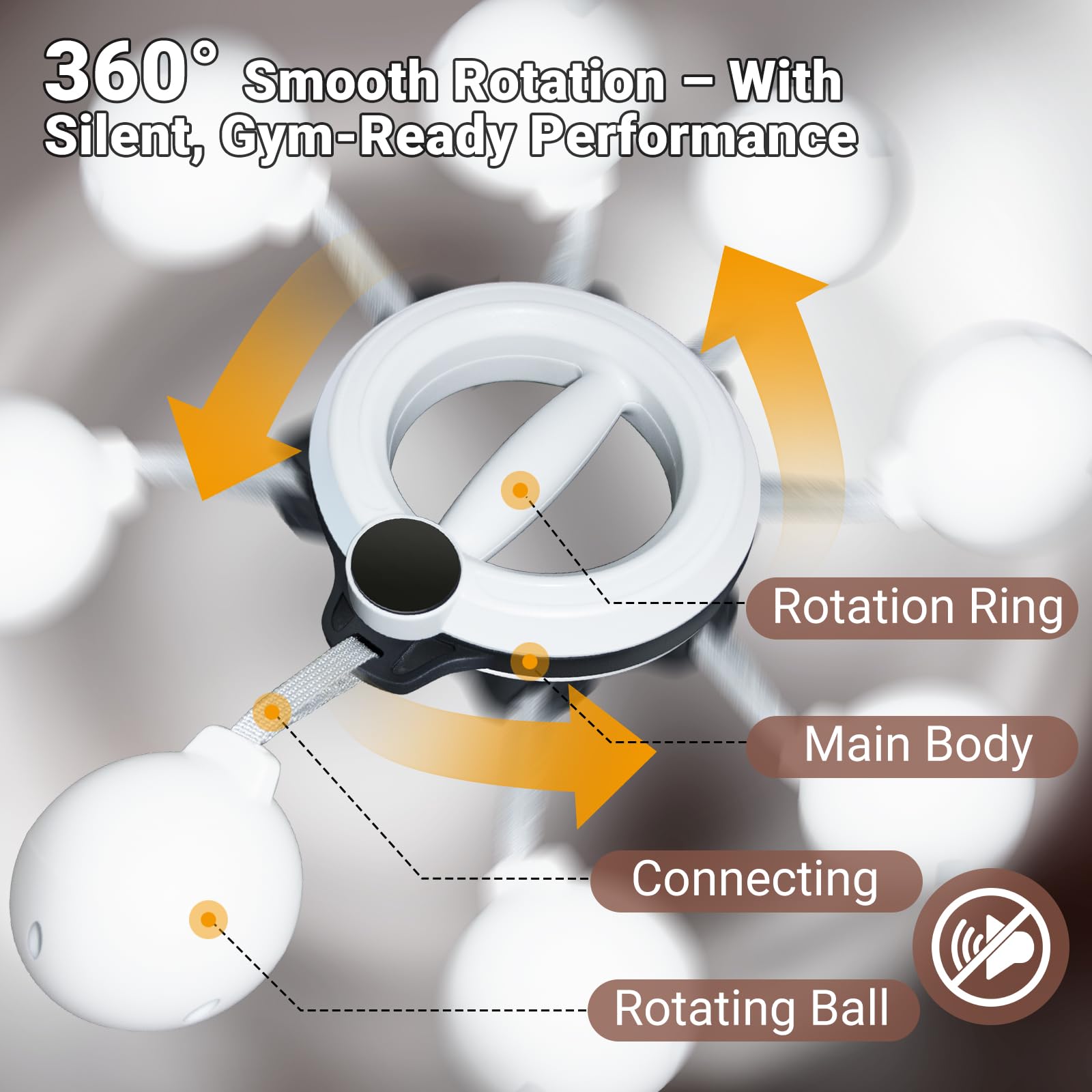360° Rotating Arm Trainer – Ropeless Upper Body Workout & Shoulder Relief