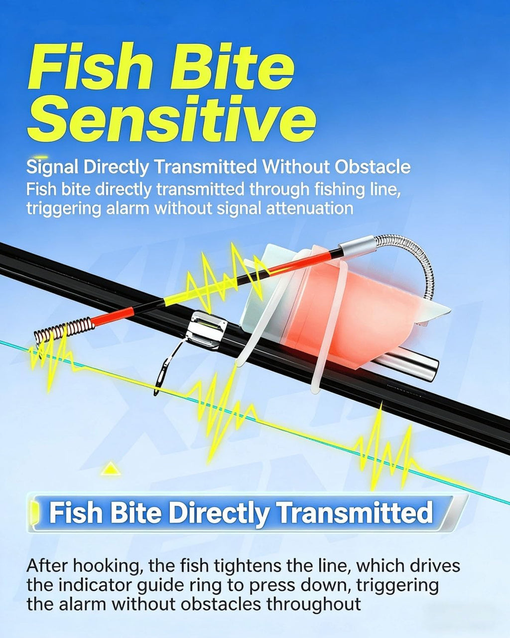 Electronic Fishing Bite Alarm | LED Night Fishing Indicator & Buzzer