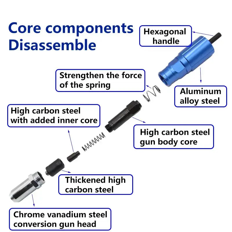 Cordless Rivet Gun Drill Attachment Kit