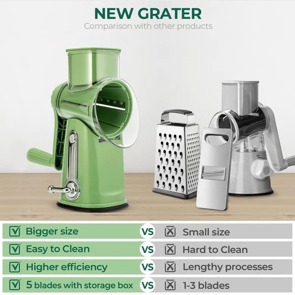 Ultimate Kitchen Ally --5 In 1 Food Chopper(Be sold out soon)