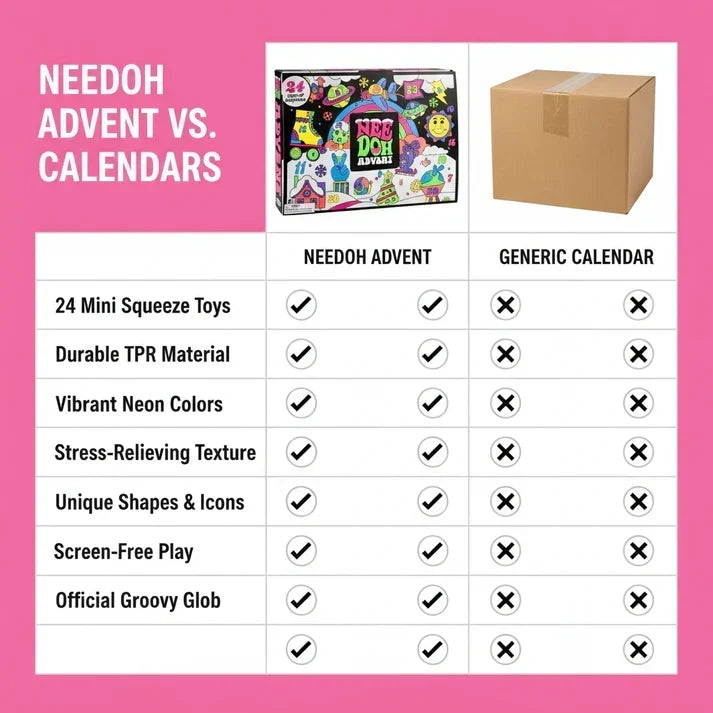NeeDoh Squishmas Advent Calendar 2026 – 24 Days of Mini Squishy Fidget Toys