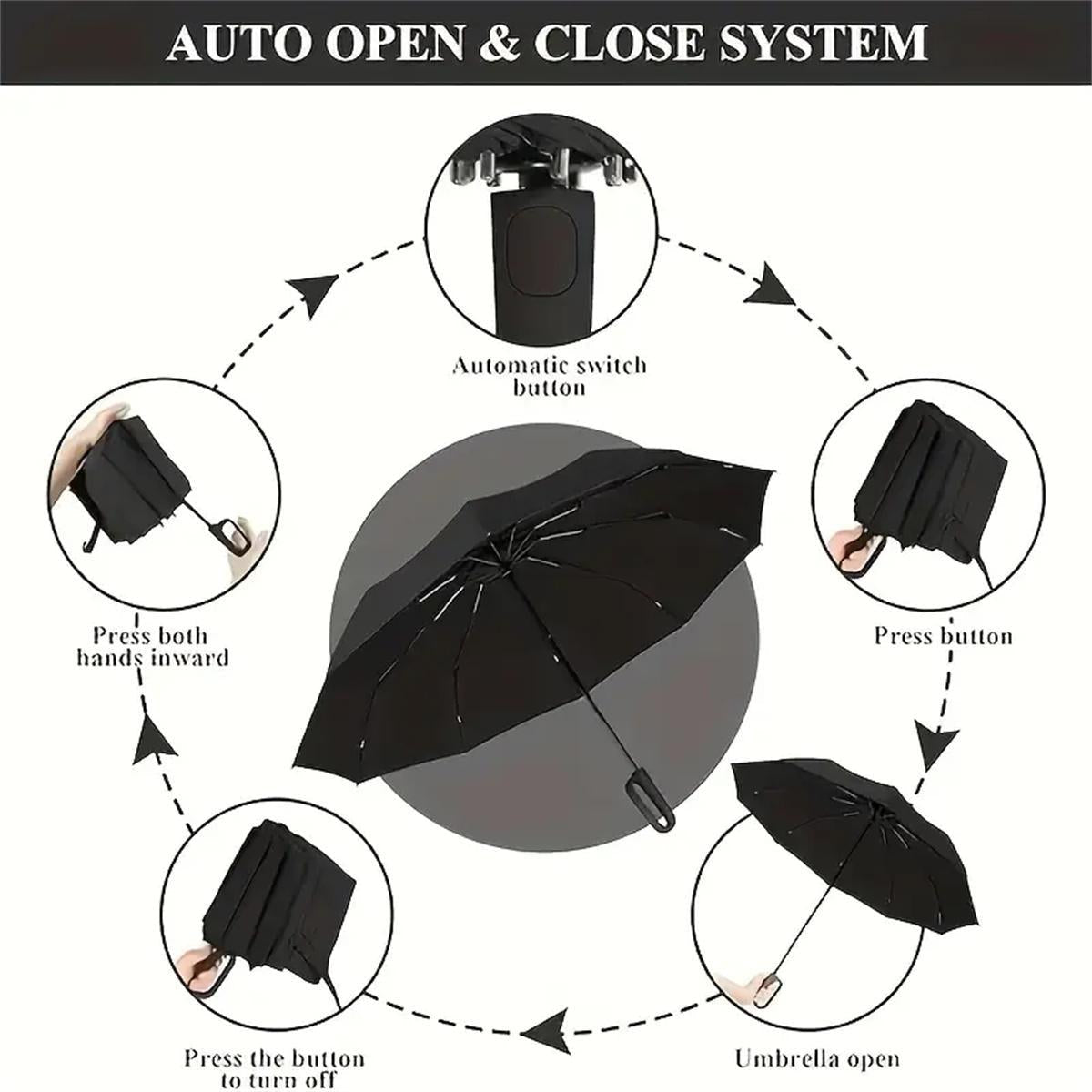 Creative Ring Buckle Windproof Reinforced Umbrella – Automatic Folding Sun & Rain Umbrella