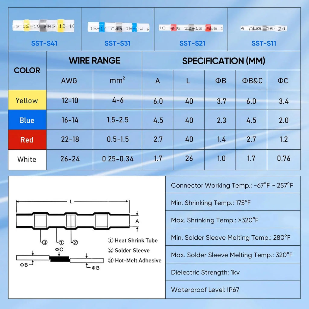 300PCS Waterproof Solder Seal Wire Connectors Kit