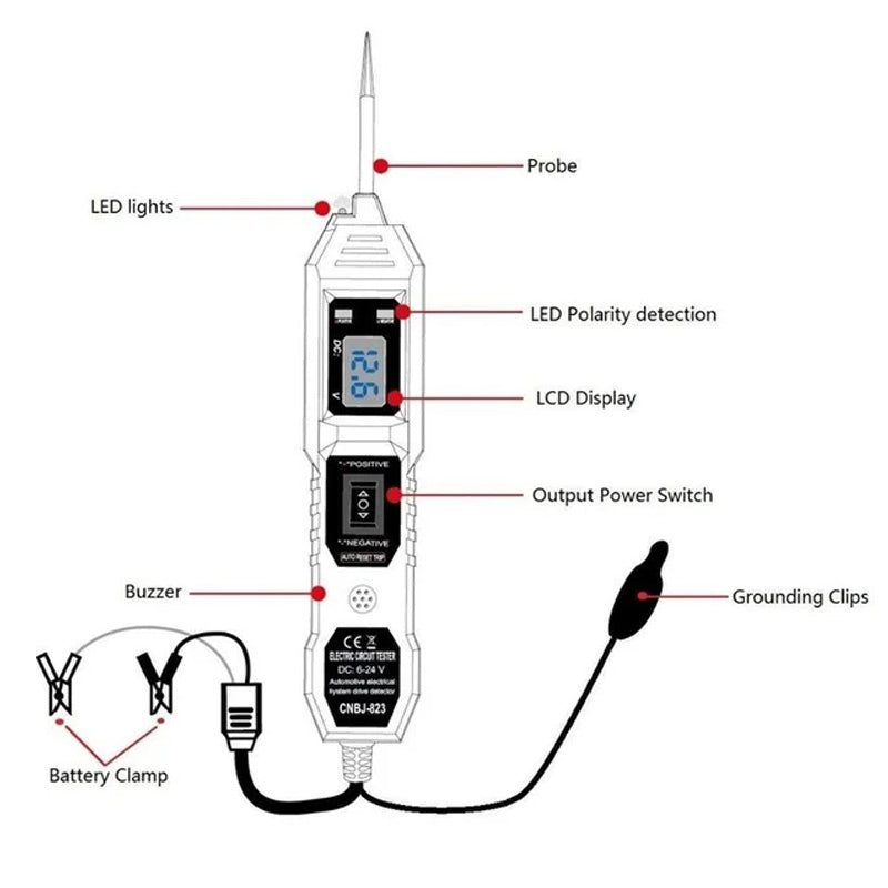 2026 Automotive Electrical Circuit Tester