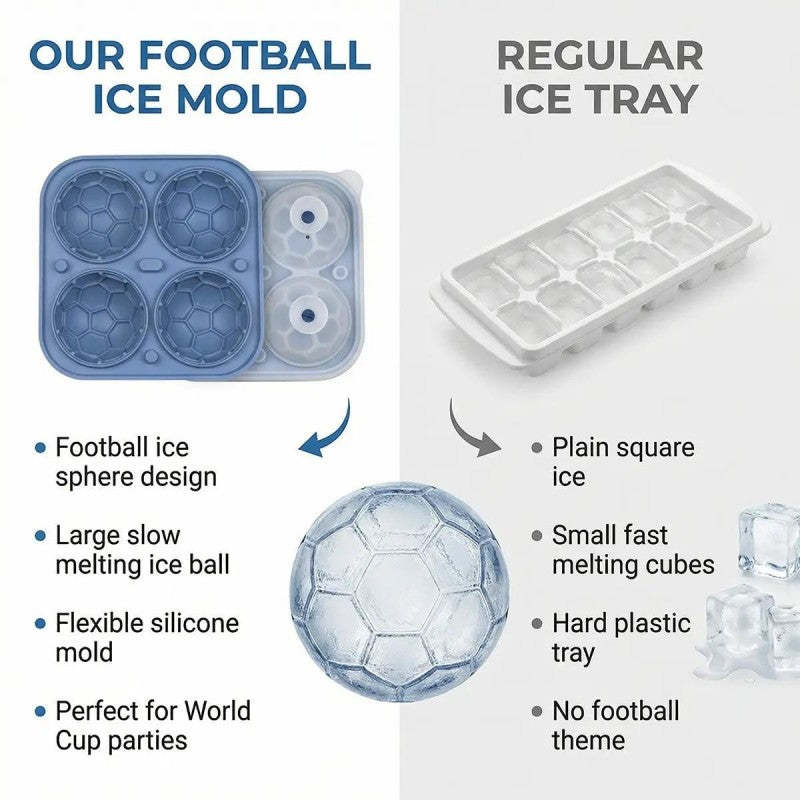 Football Shape Silicone Ice Ball Mold